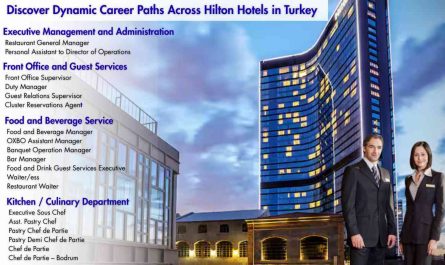 Discover Dynamic Career Paths Across Hilton Hotels in Turkey