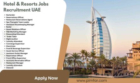 Hotel & Resorts Jobs Recruitment UAE