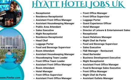 Hyatt Hotel Jobs UK