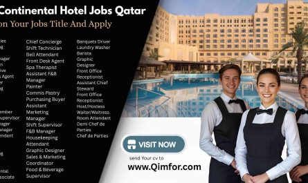 InterContinental Hotel Jobs Qatar