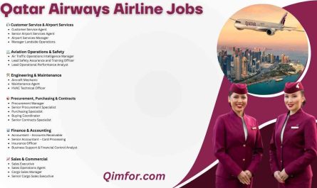 Qatar Airways Airline Jobs