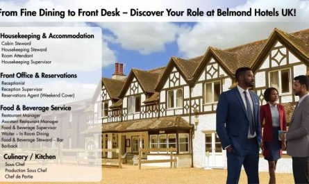 From Fine Dining to Front Desk – Discover Your Role at Belmond Hotels UK!