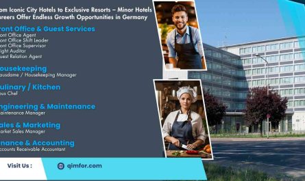 From Iconic City Hotels to Exclusive Resorts – Minor Hotels Careers Offer Endless Growth Opportunities in Germany