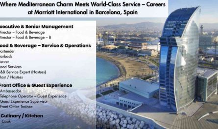 Where Mediterranean Charm Meets World-Class Service – Careers at Marriott International in Barcelona, Spain