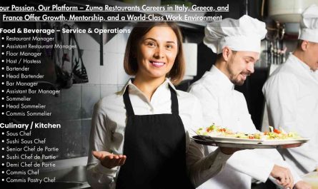 Your Passion, Our Platform – Zuma Restaurants Careers in Italy, Greece, and France Offer Growth, Mentorship, and a World-Class Work Environment