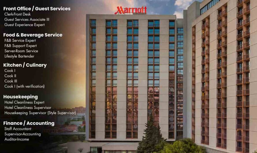 Discover Incredible Career Opportunities with Marriott International Hotels in Portugal