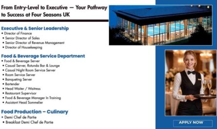 From Entry-Level to Executive — Your Pathway to Success at Four Seasons UK