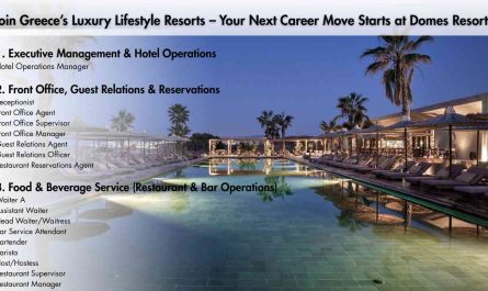 Join Greece’s Luxury Lifestyle Resorts – Your Next Career Move Starts at Domes Resorts
