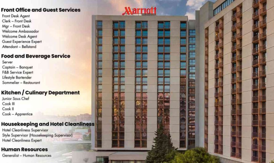 Discover Incredible Career Opportunities with Marriott International Hotels in Portugal