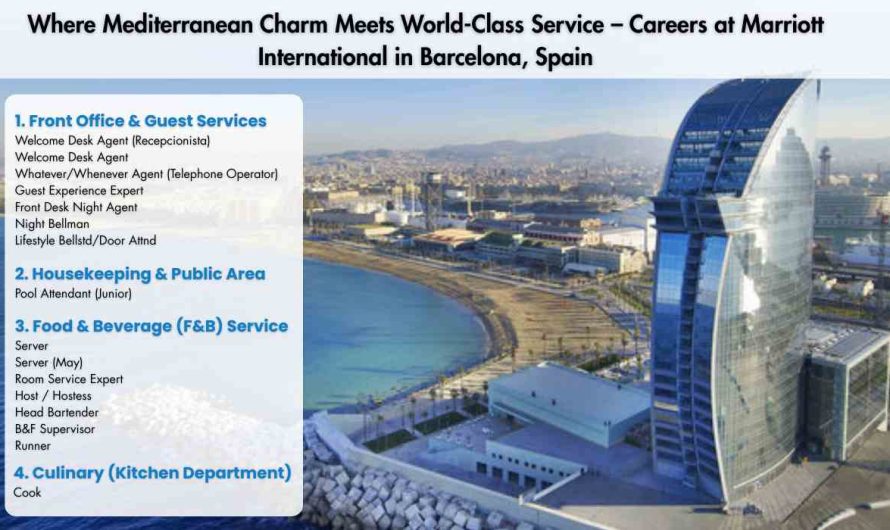 Where Mediterranean Charm Meets World-Class Service – Careers at Marriott International in Barcelona, Spain