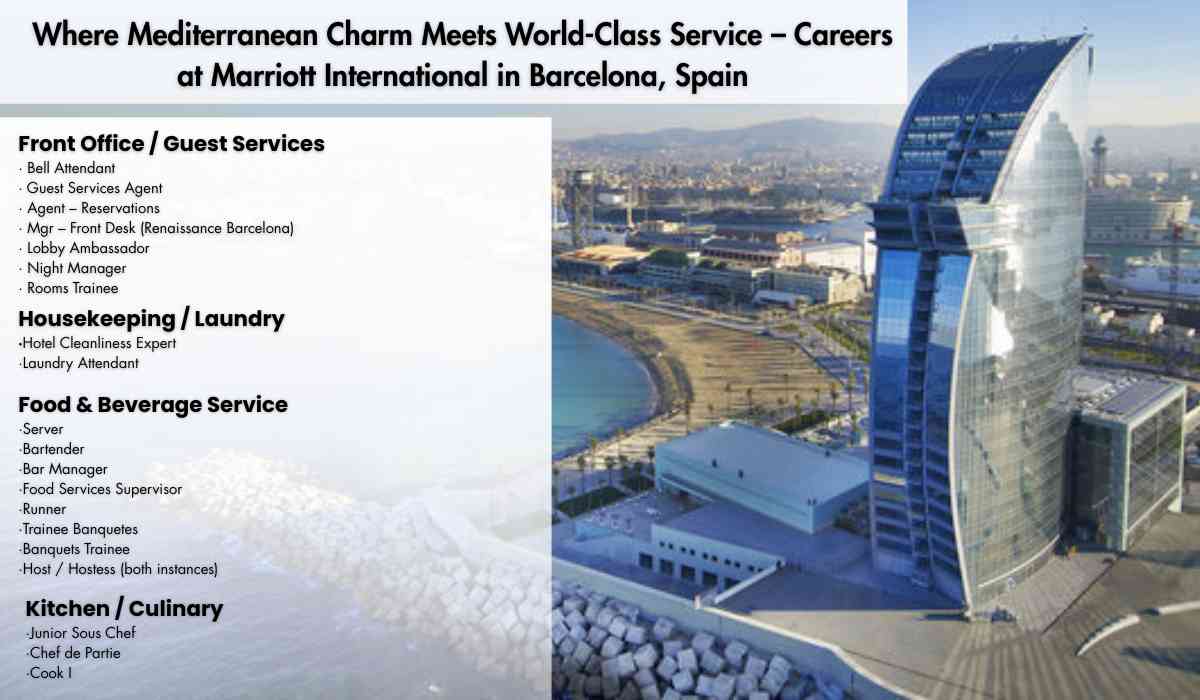 Where Mediterranean Charm Meets World-Class Service – Careers at Marriott International in Barcelona, Spain