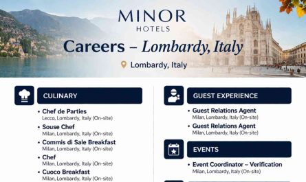 Minor Hotels Careers – Lombardy, Italy